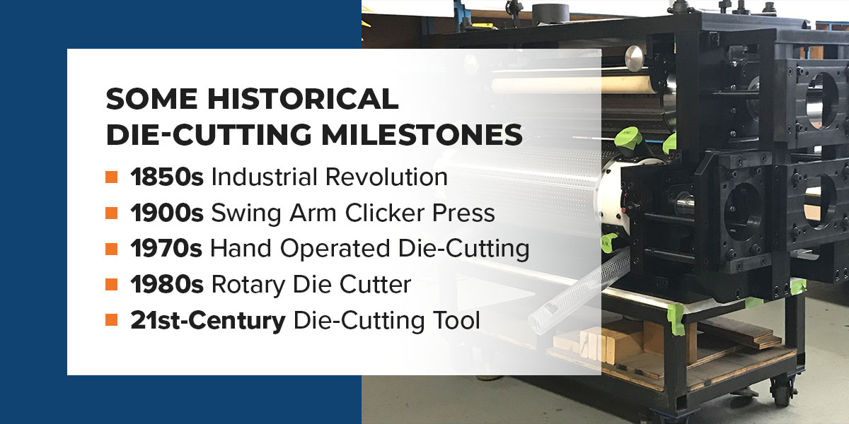 historical-die-cutting-milestones